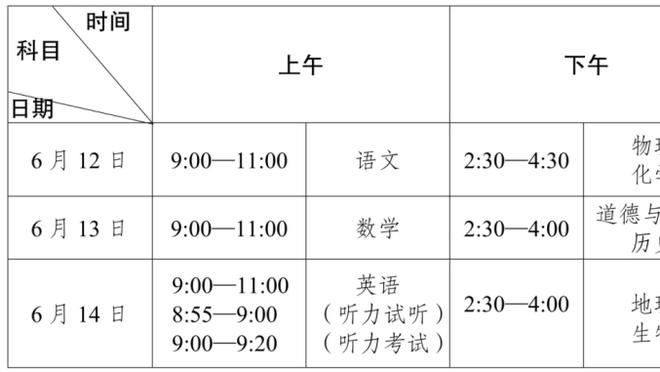 杀熟？太阳报：格拉利什豪宅被盗可能熟人作案，建筑图纸或被泄露